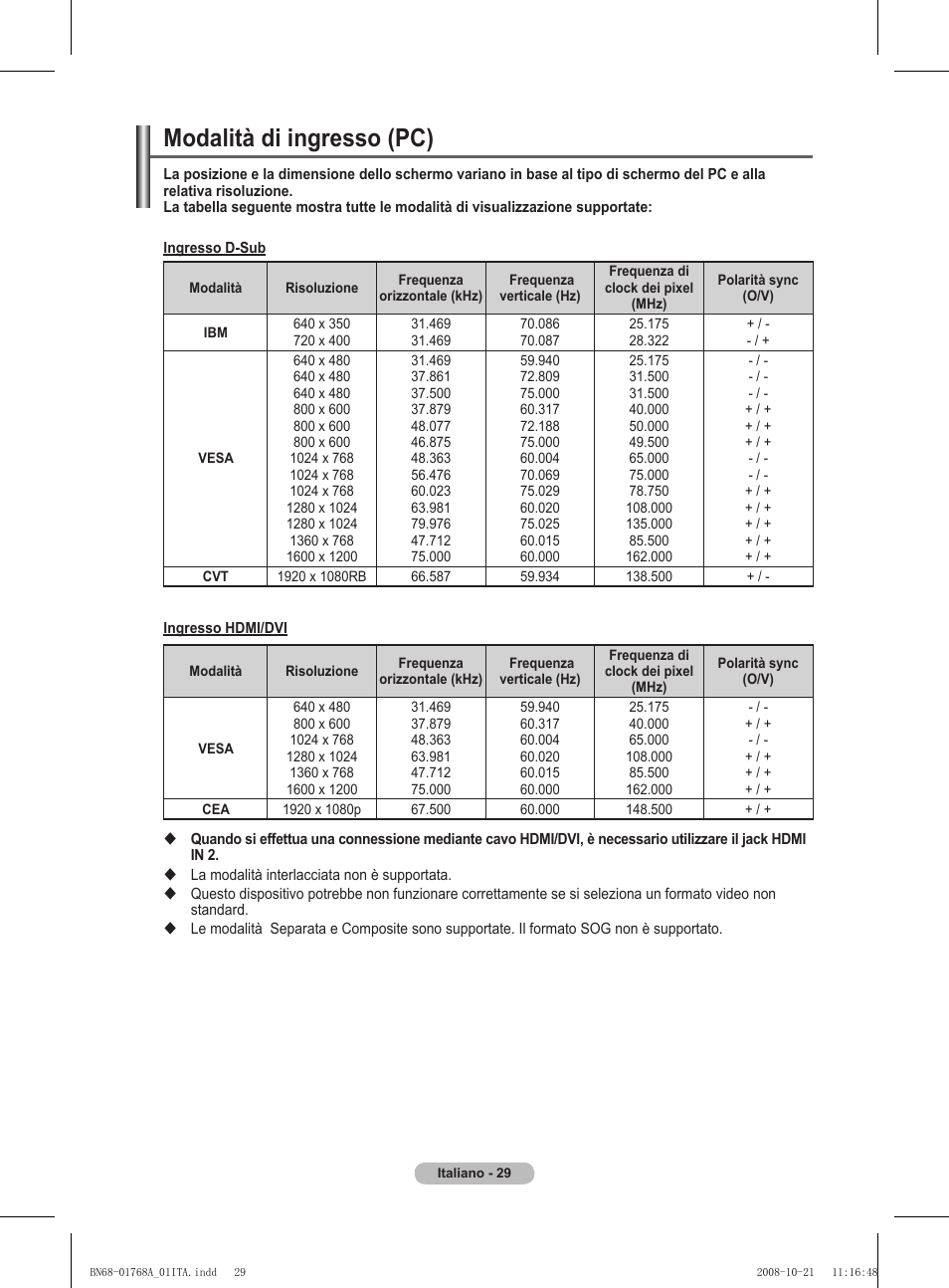 Modalità di ingresso (pc) | Samsung PS58A656T1F User Manual | Page 281 / 567