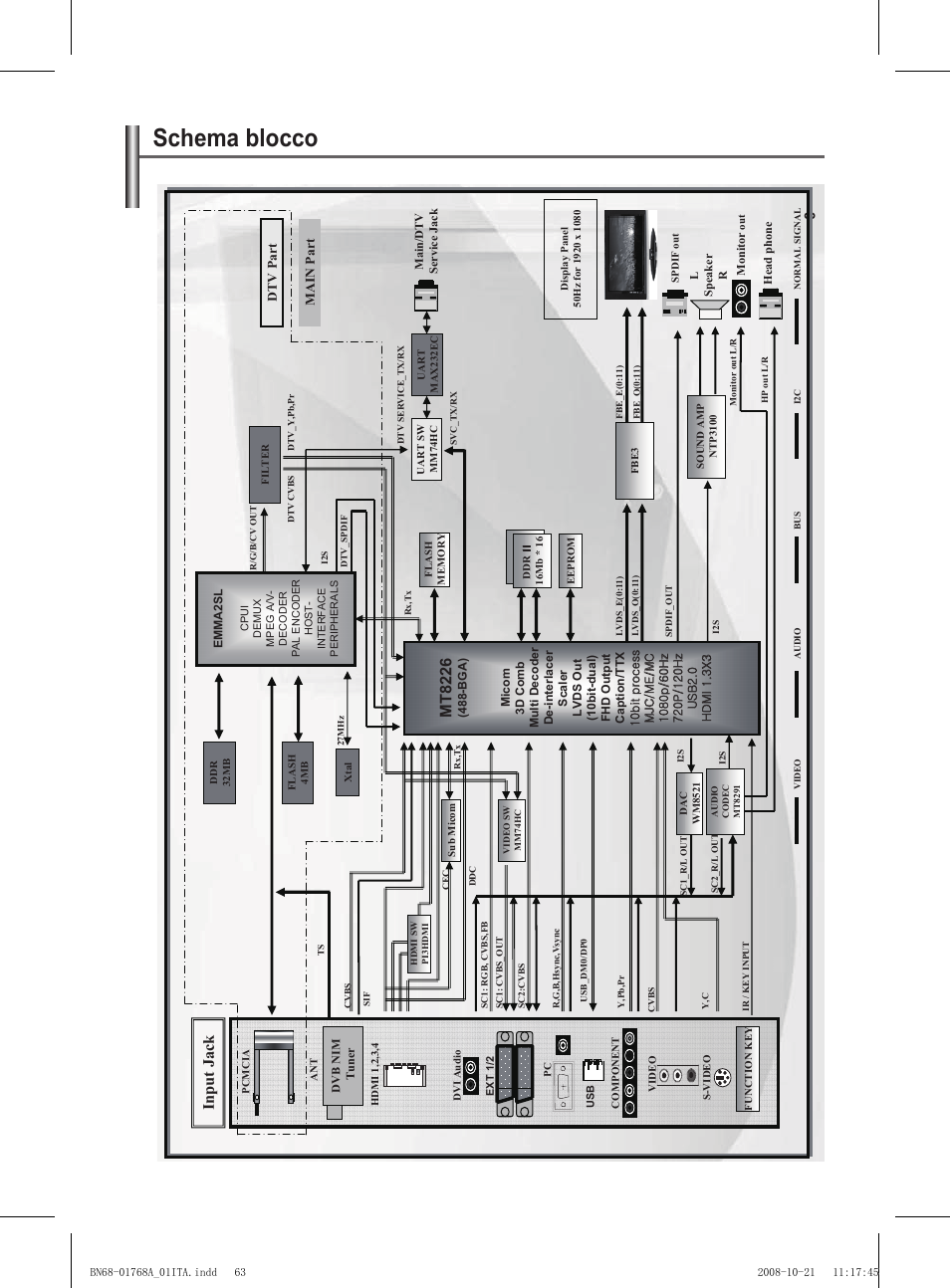 Pw;559#)#hppd##eorfn#gldjudp, Schema blocco | Samsung PS58A656T1F User Manual | Page 315 / 567