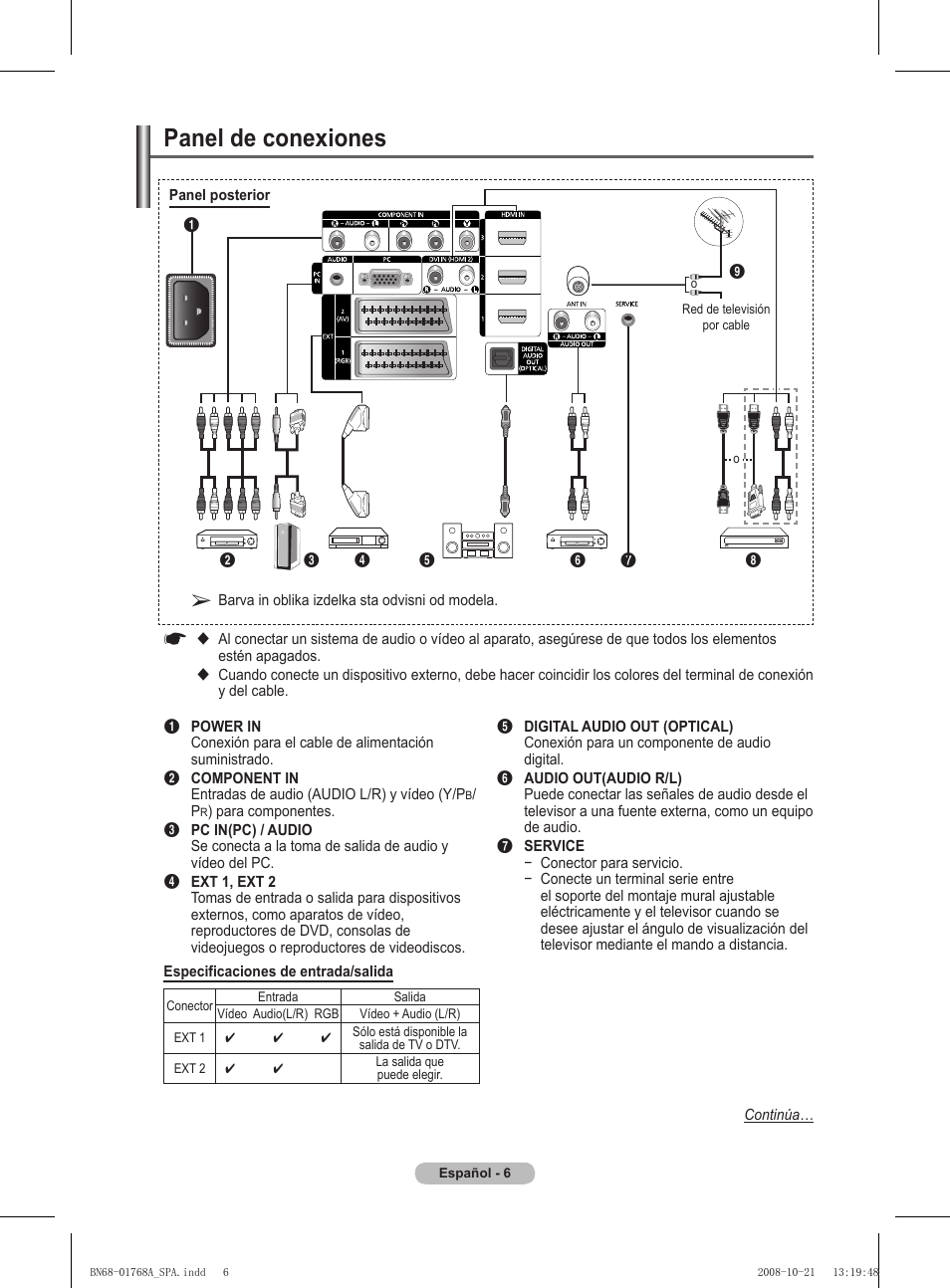 Panel de conexiones | Samsung PS58A656T1F User Manual | Page 321 / 567