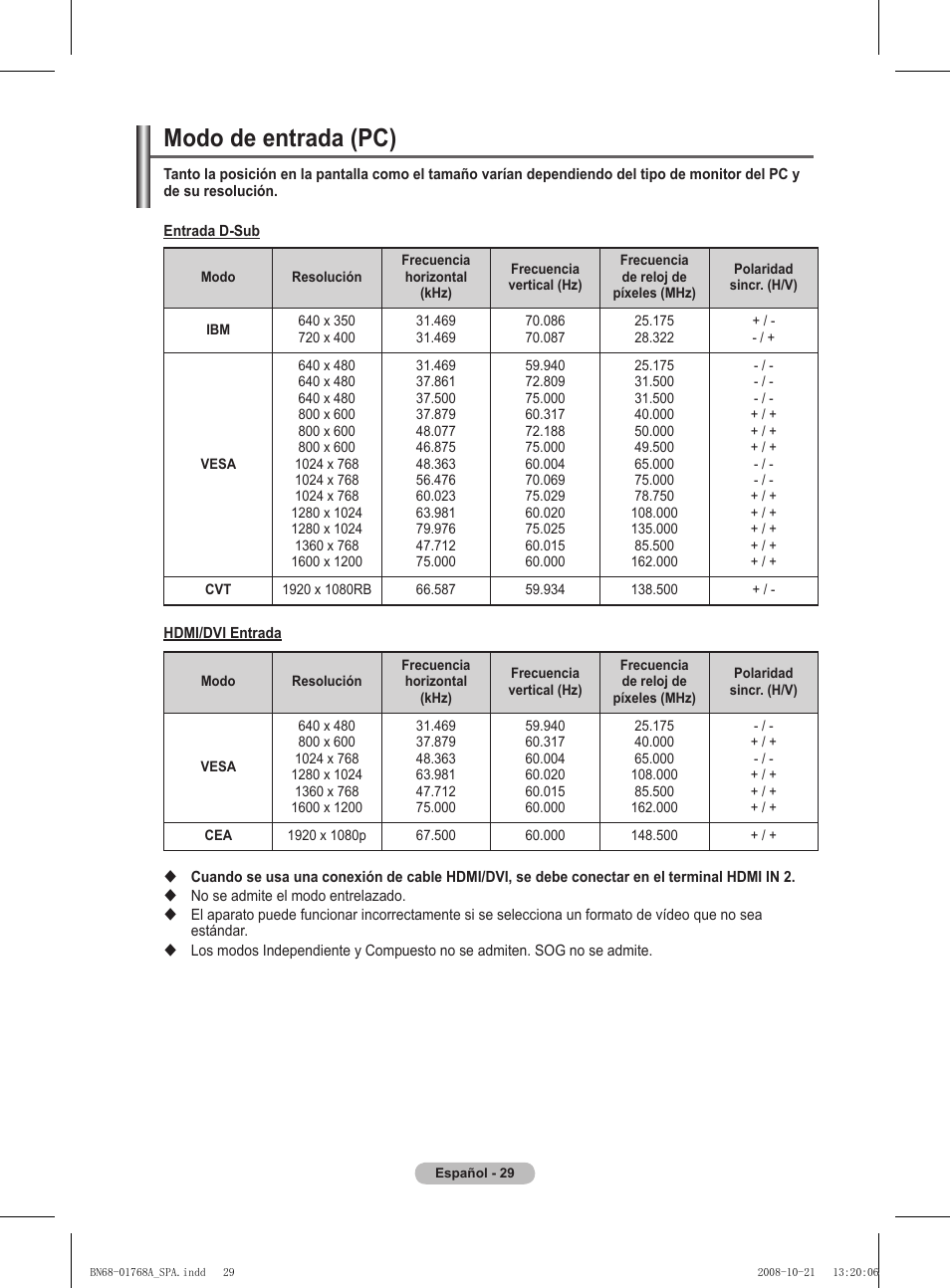 Modo de entrada (pc) | Samsung PS58A656T1F User Manual | Page 344 / 567