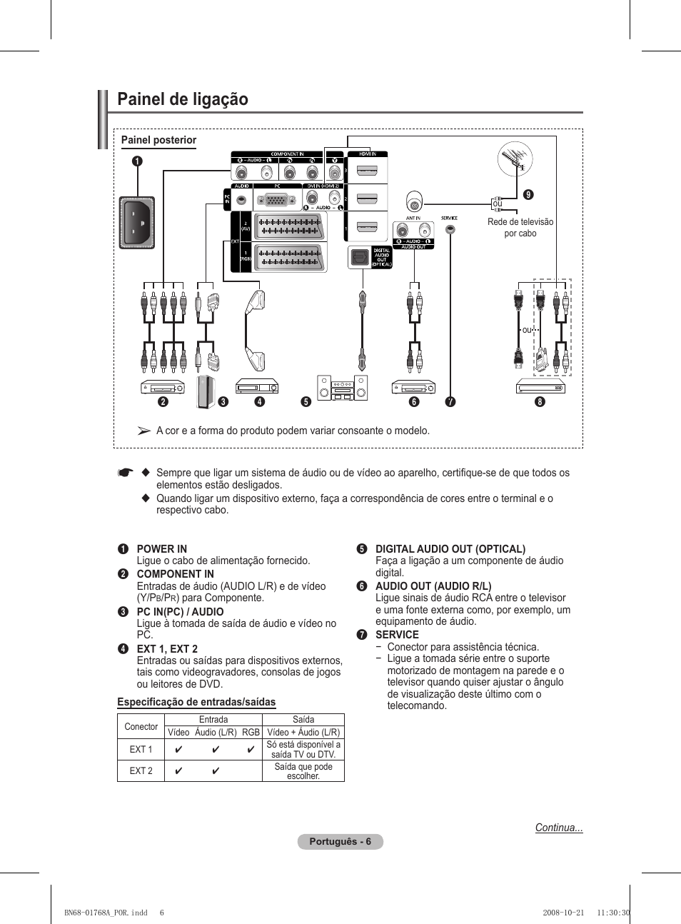 Painel de ligação | Samsung PS58A656T1F User Manual | Page 383 / 567