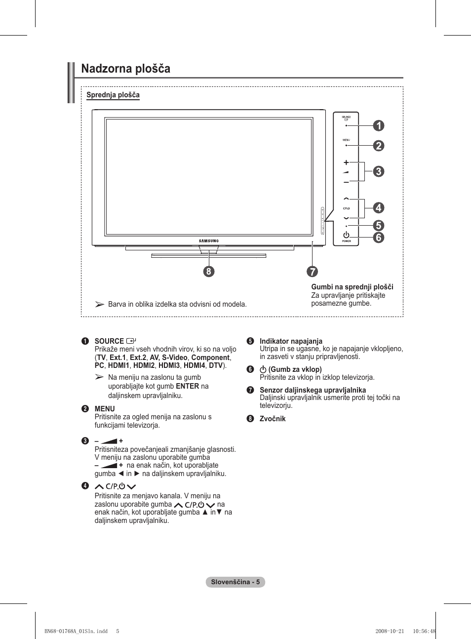 Nadzorna plošča | Samsung PS58A656T1F User Manual | Page 445 / 567