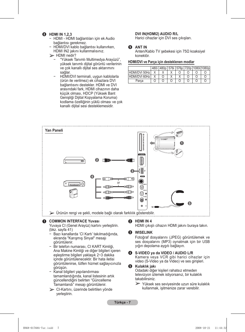 Samsung PS58A656T1F User Manual | Page 510 / 567