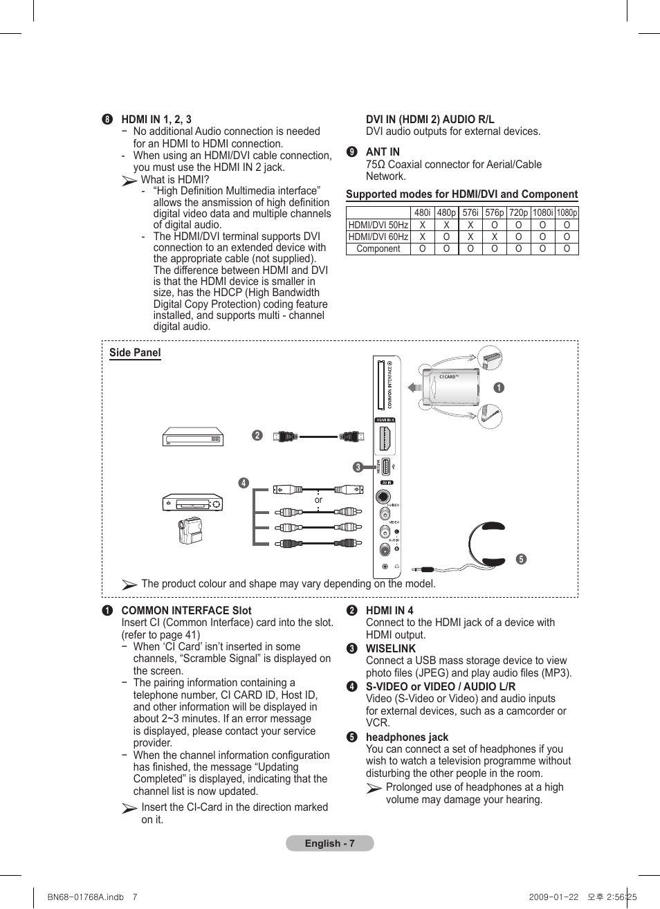 Samsung PS58A656T1F User Manual | Page 7 / 567