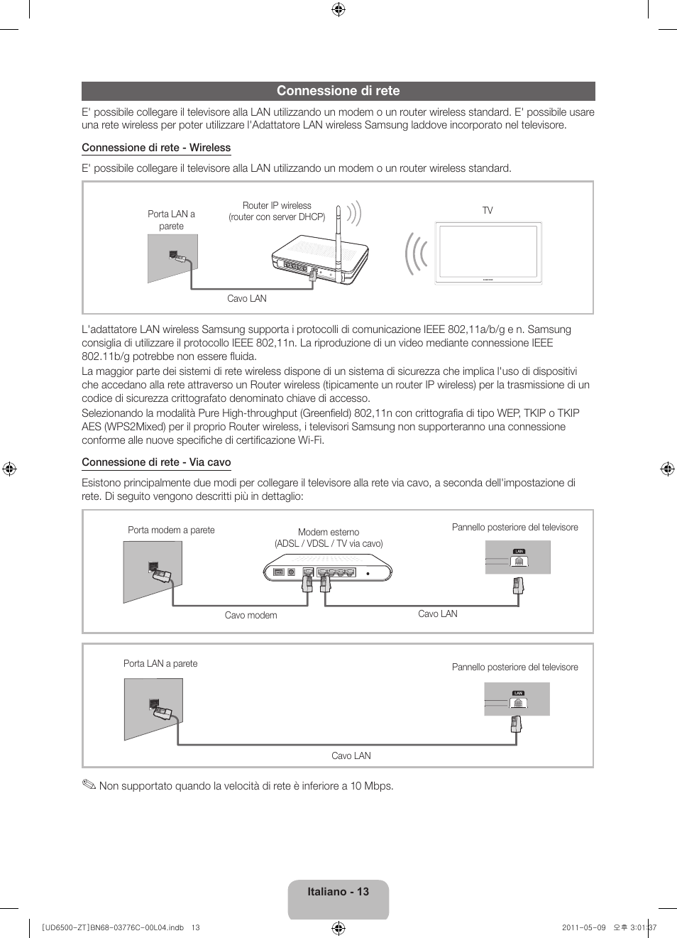 Connessione di rete | Samsung UE40D6510WQ User Manual | Page 33 / 84