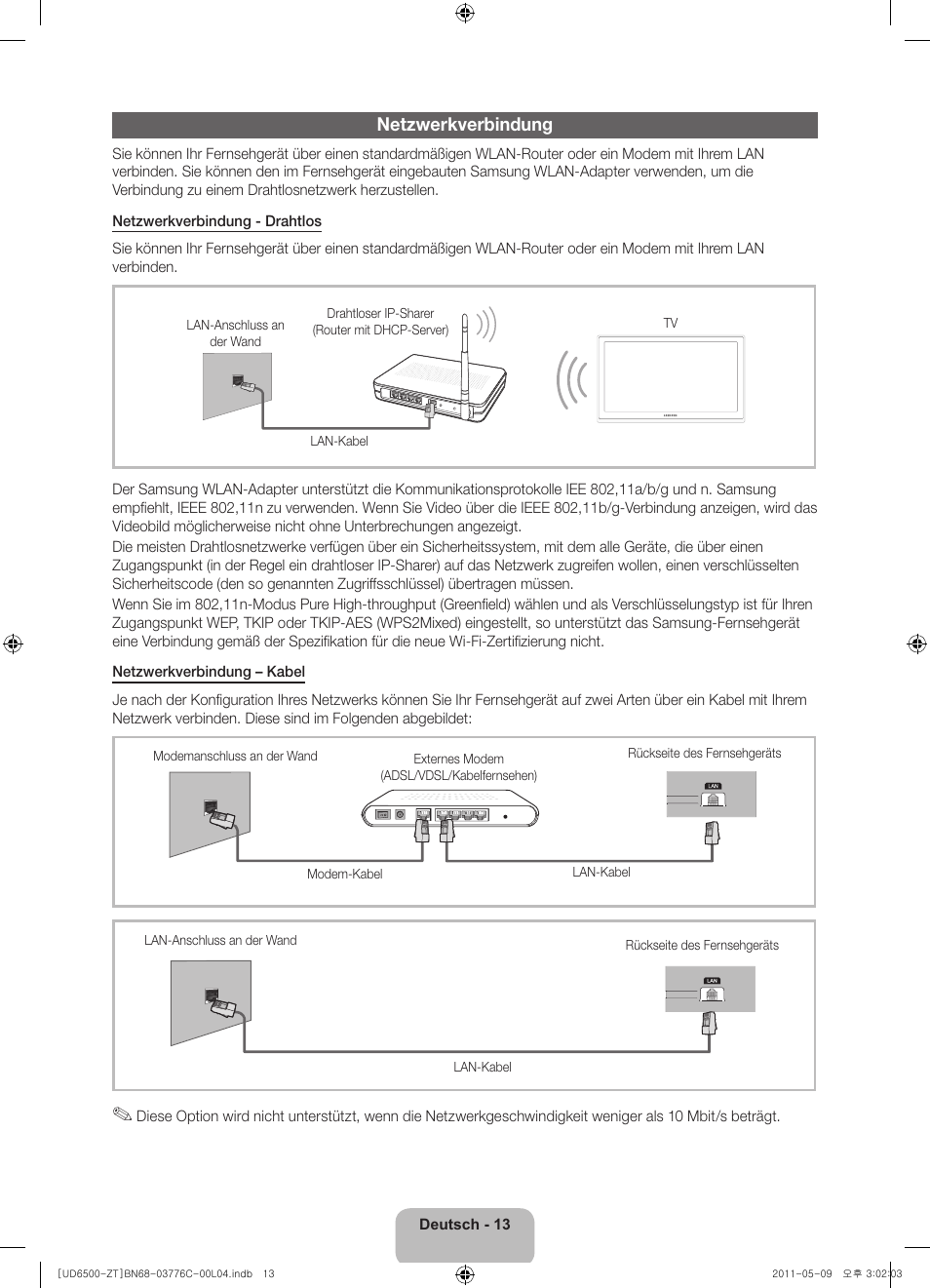 Netzwerkverbindung | Samsung UE40D6510WQ User Manual | Page 55 / 84