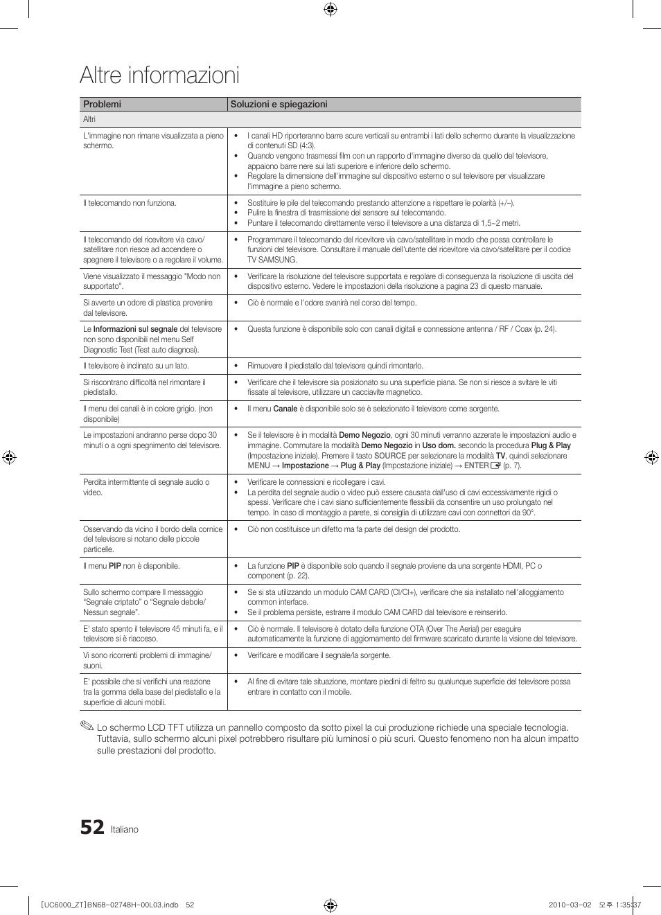 Altre informazioni | Samsung UE32C6000RP User Manual | Page 106 / 165