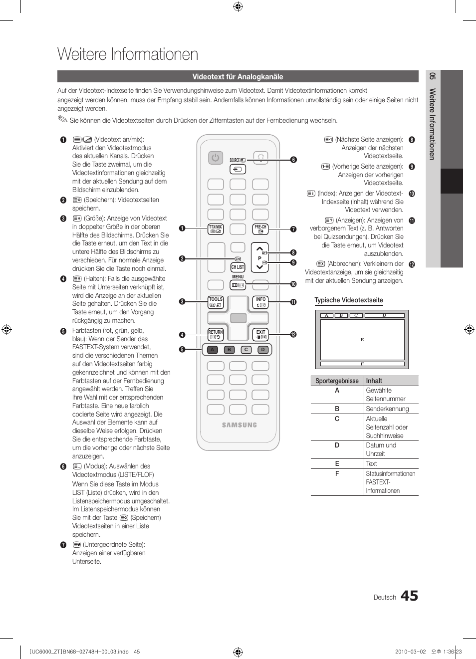 Weitere informationen | Samsung UE32C6000RP User Manual | Page 155 / 165