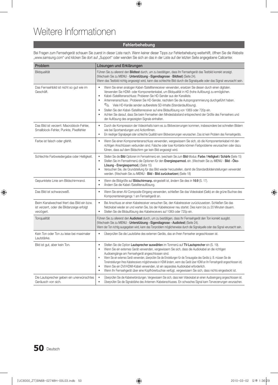Weitere informationen | Samsung UE32C6000RP User Manual | Page 160 / 165