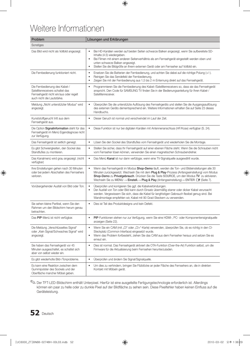 Weitere informationen | Samsung UE32C6000RP User Manual | Page 162 / 165