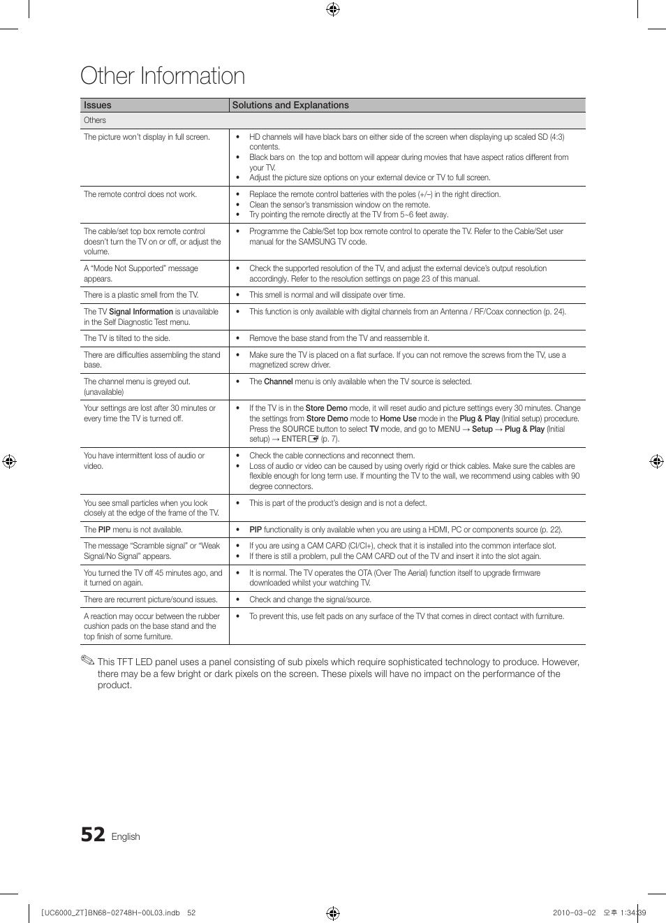 Other information | Samsung UE32C6000RP User Manual | Page 52 / 165