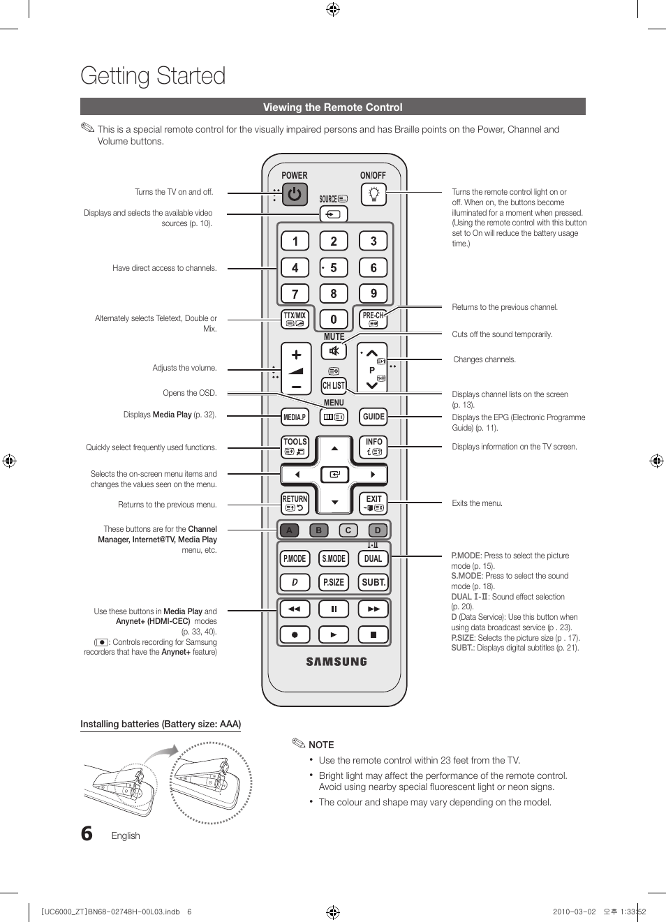 Getting started | Samsung UE32C6000RP User Manual | Page 6 / 165