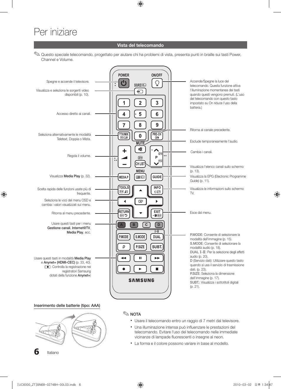 Per iniziare | Samsung UE32C6000RP User Manual | Page 60 / 165