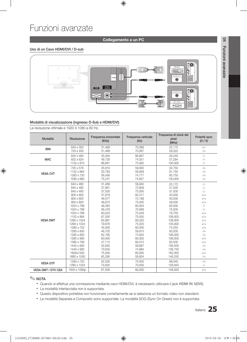 Funzioni avanzate | Samsung UE32C6000RP User Manual | Page 79 / 165