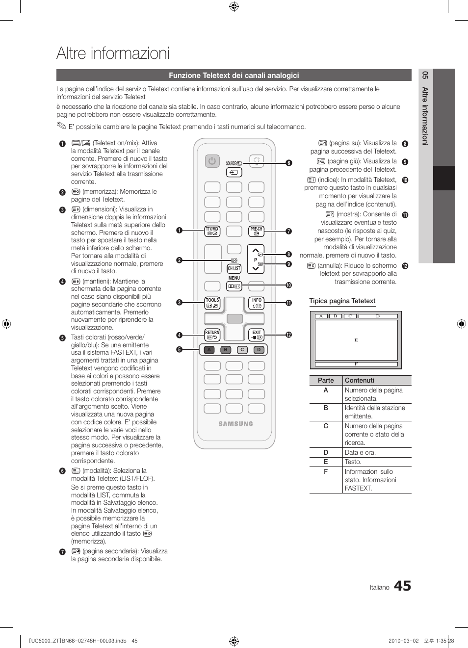 Altre informazioni | Samsung UE32C6000RP User Manual | Page 99 / 165