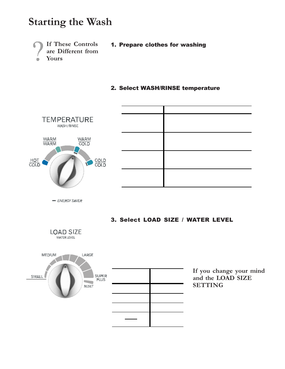 Starting the wash, If these controls are different from yours, If you change your mind and the load size setting | Amana RS3100007 User Manual | Page 41 / 66