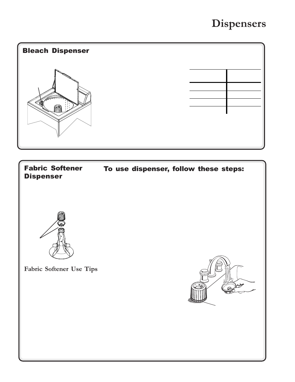 Dispensers, Fabric softener dispenser, Fabric softener use tips | Bleach dispenser | Amana RS3100007 User Manual | Page 44 / 66