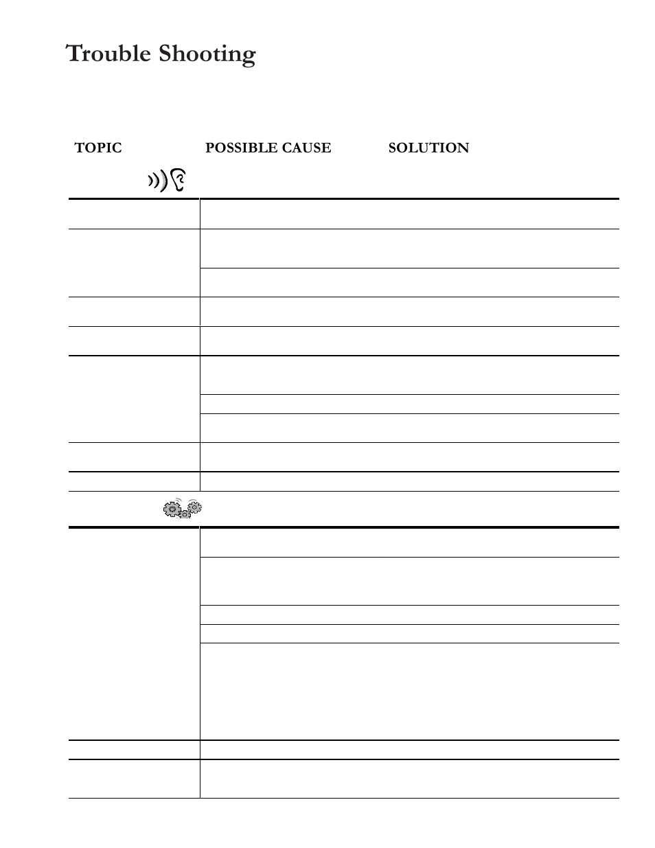 Trouble shooting, Topic possible cause solution, Noise | Operation | Amana RS3100007 User Manual | Page 47 / 66