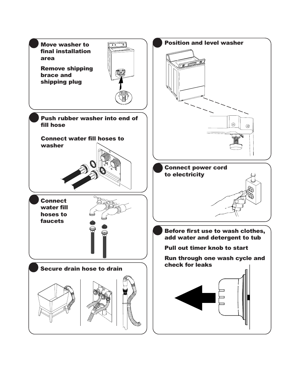 Fast track for installing washer | Amana RS3100007 User Manual | Page 66 / 66