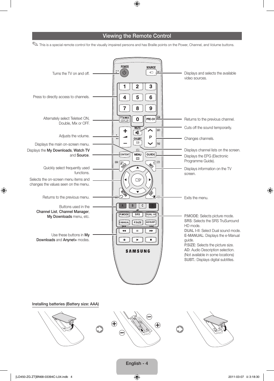 Viewing the remote control | Samsung LE22D450G1W User Manual | Page 4 / 67