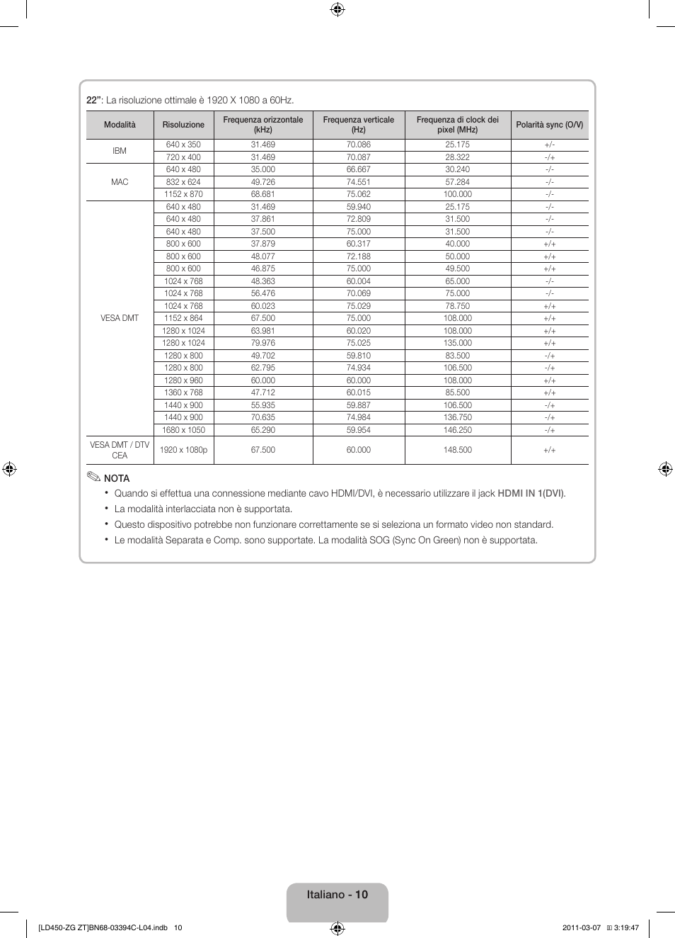 Samsung LE22D450G1W User Manual | Page 58 / 67