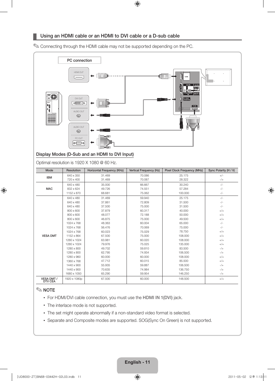 Samsung UE46D8000YQ User Manual | Page 11 / 64