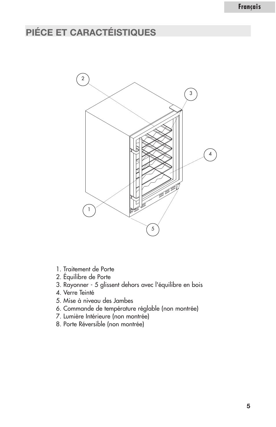 Piéce et caractéistiques, Français | Amana AWCE50ARS User Manual | Page 20 / 44