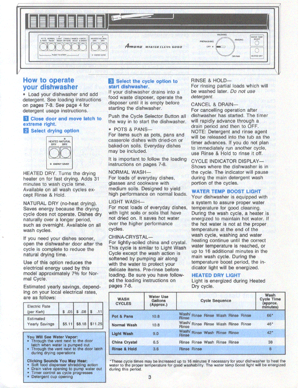 How to operate your dishwasher | Amana MASTER CLEAN 6000 User Manual | Page 2 / 2