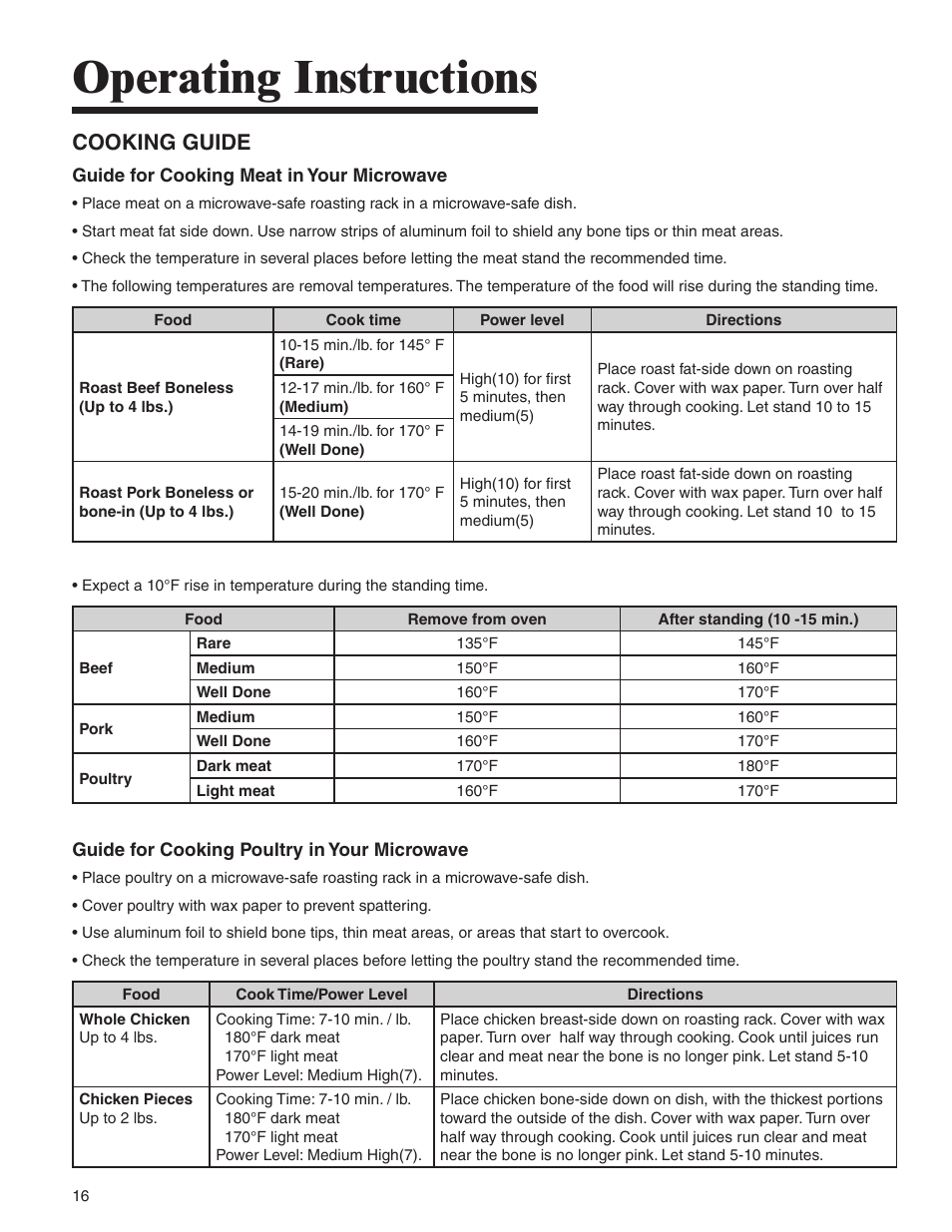 Operating instructions, Cooking guide | Amana MMV1153BA User Manual | Page 16 / 68