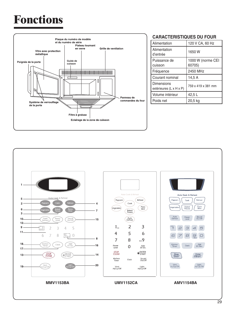 Fonctions, Caracteristiques du four | Amana MMV1153BA User Manual | Page 29 / 68