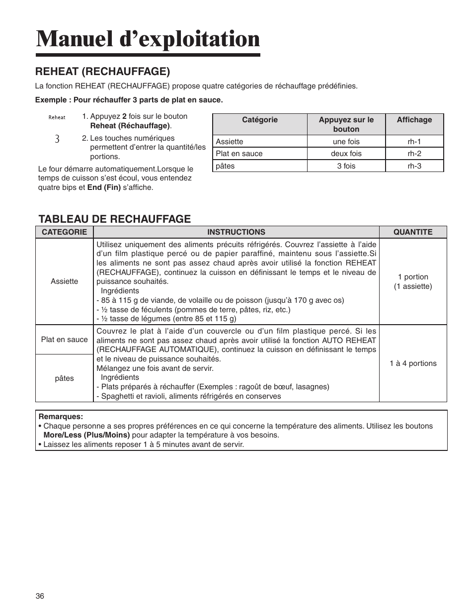 Manuel d’exploitation, Reheat (rechauffage), Tableau de rechauffage | Amana MMV1153BA User Manual | Page 36 / 68