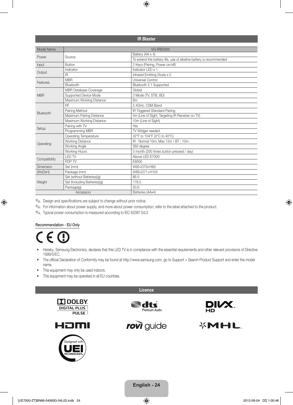 Samsung UE46ES7000Q User Manual | Page 24 / 71