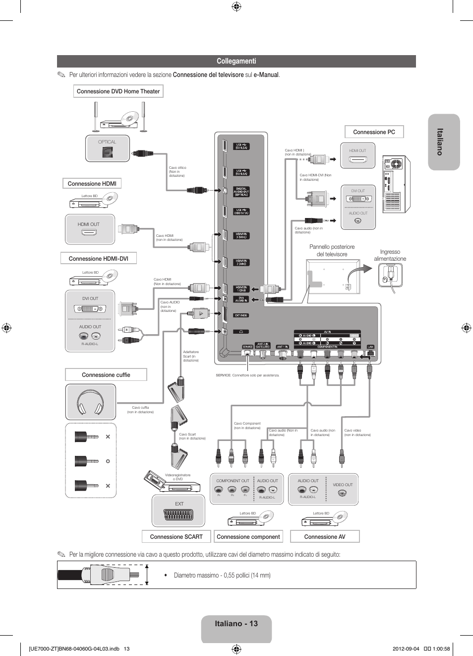Italiano collegamenti, Italiano - 13, Pannello posteriore del televisore | Ingresso alimentazione | Samsung UE46ES7000Q User Manual | Page 36 / 71