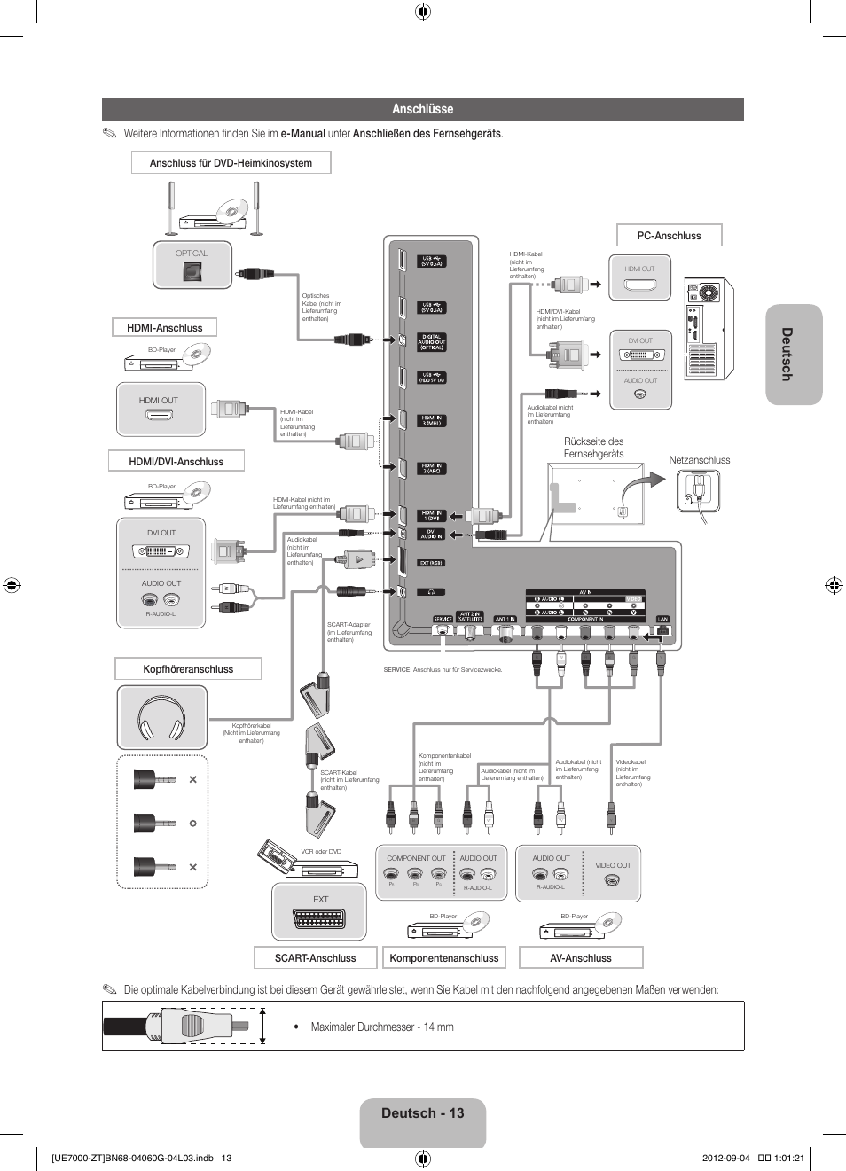 Deutsch anschlüsse, Deutsch - 13, Rückseite des fernsehgeräts | Netzanschluss | Samsung UE46ES7000Q User Manual | Page 60 / 71
