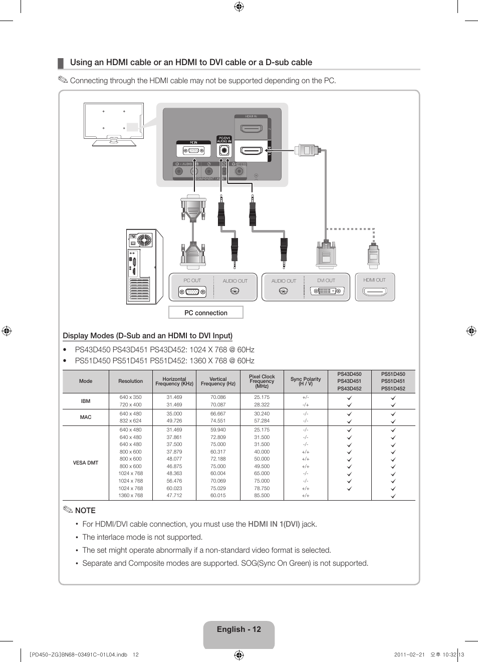 Samsung PS51D450A2W User Manual | Page 12 / 74