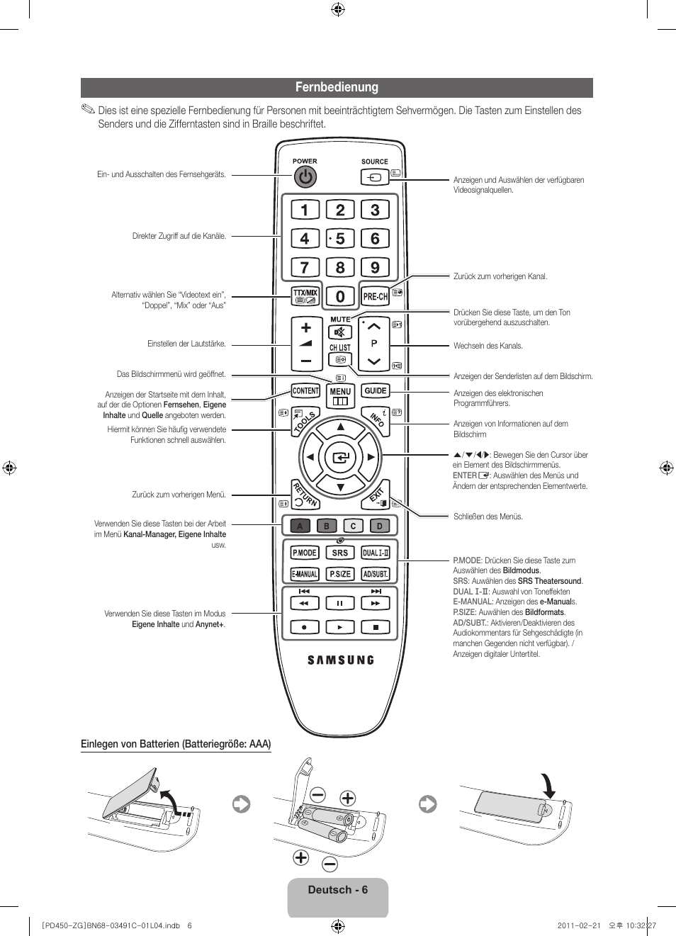 Fernbedienung | Samsung PS51D450A2W User Manual | Page 24 / 74