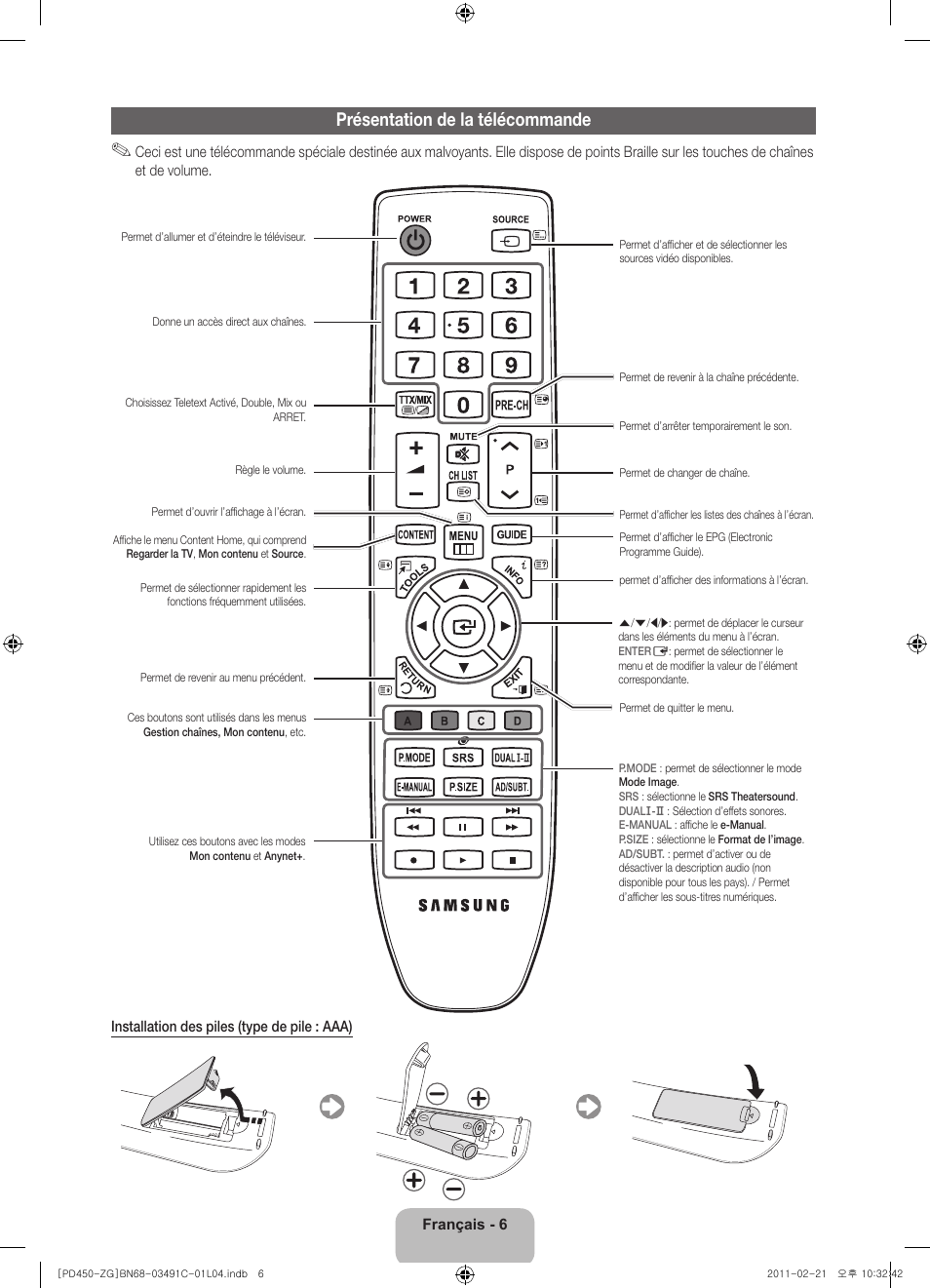 Présentation de la télécommande | Samsung PS51D450A2W User Manual | Page 42 / 74