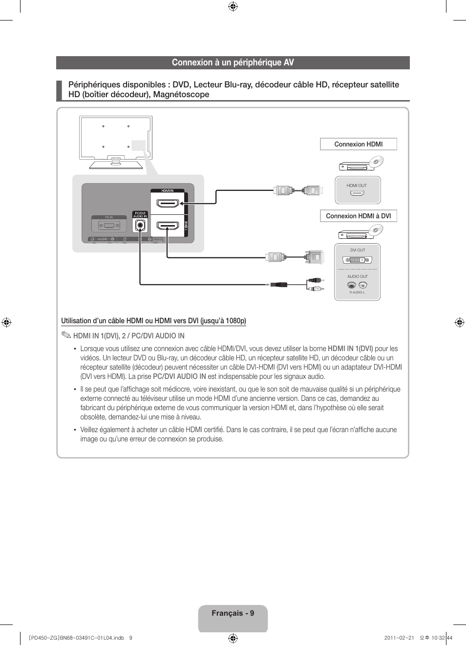 Connexion à un périphérique av | Samsung PS51D450A2W User Manual | Page 45 / 74