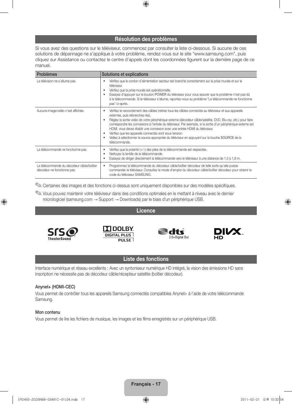 Résolution des problèmes, Licence liste des fonctions | Samsung PS51D450A2W User Manual | Page 53 / 74
