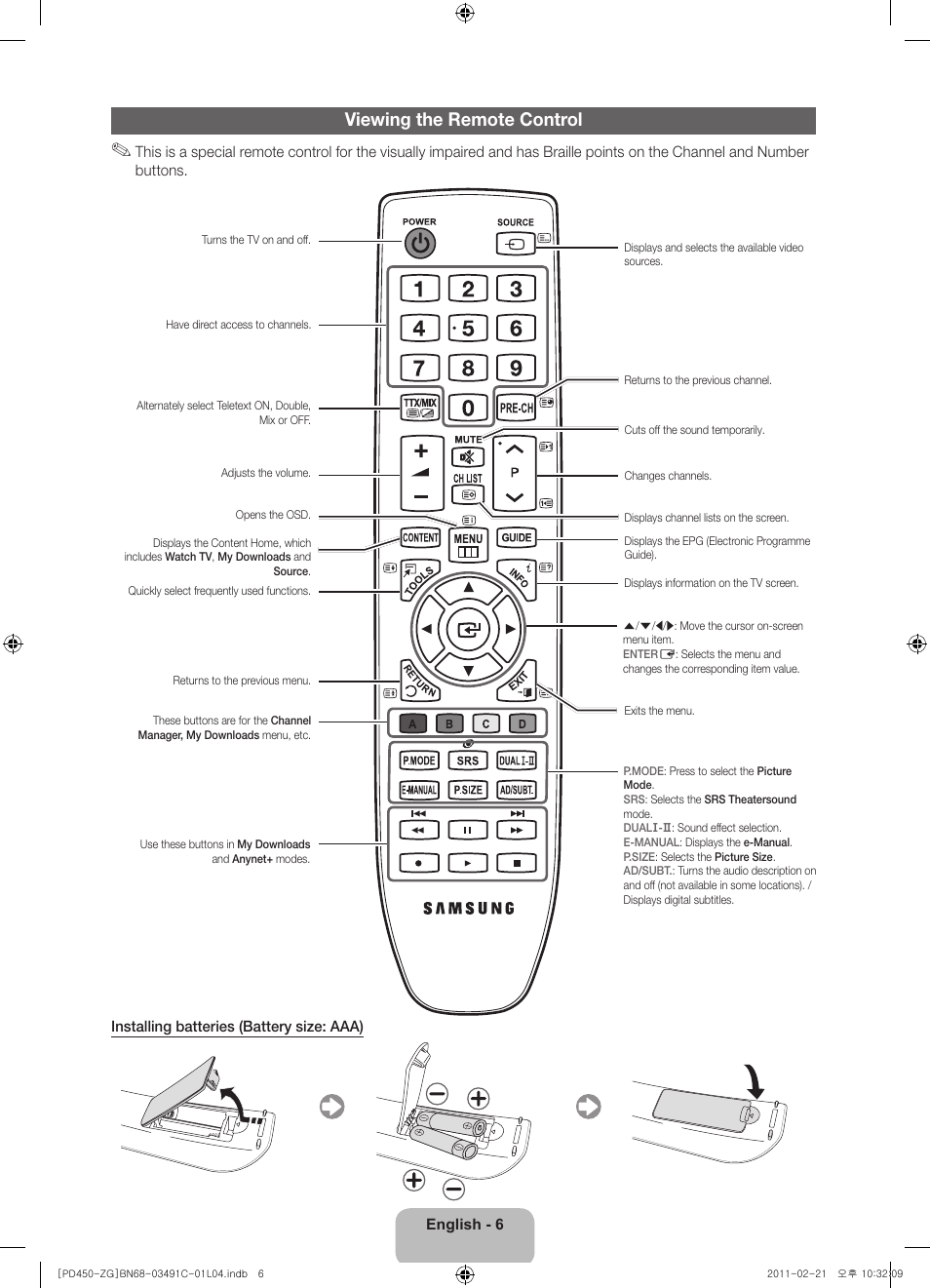 Viewing the remote control | Samsung PS51D450A2W User Manual | Page 6 / 74