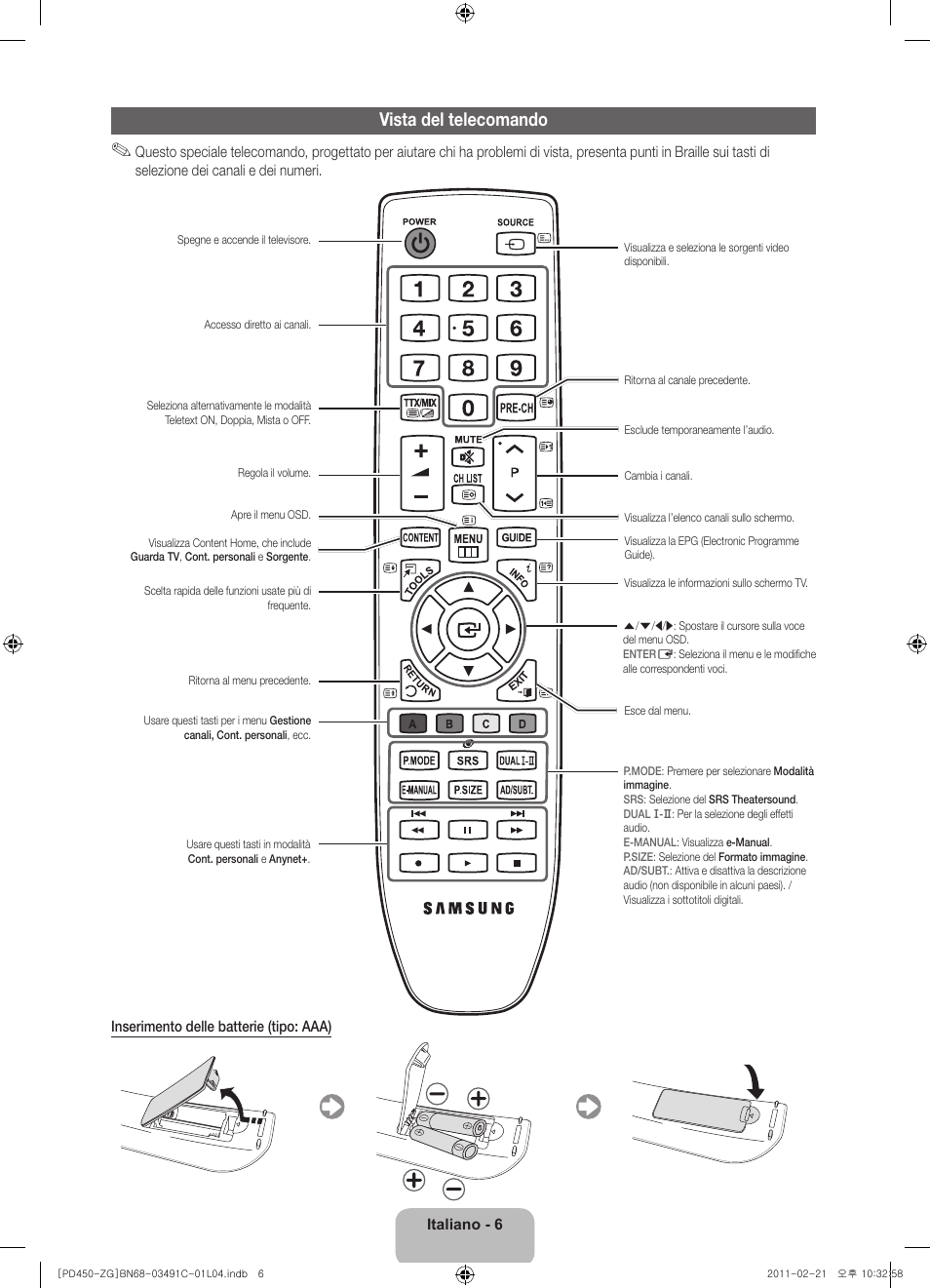 Vista del telecomando | Samsung PS51D450A2W User Manual | Page 60 / 74
