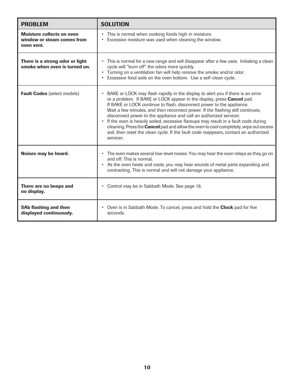Amana Electric Range - Coil User Manual | Page 11 / 66