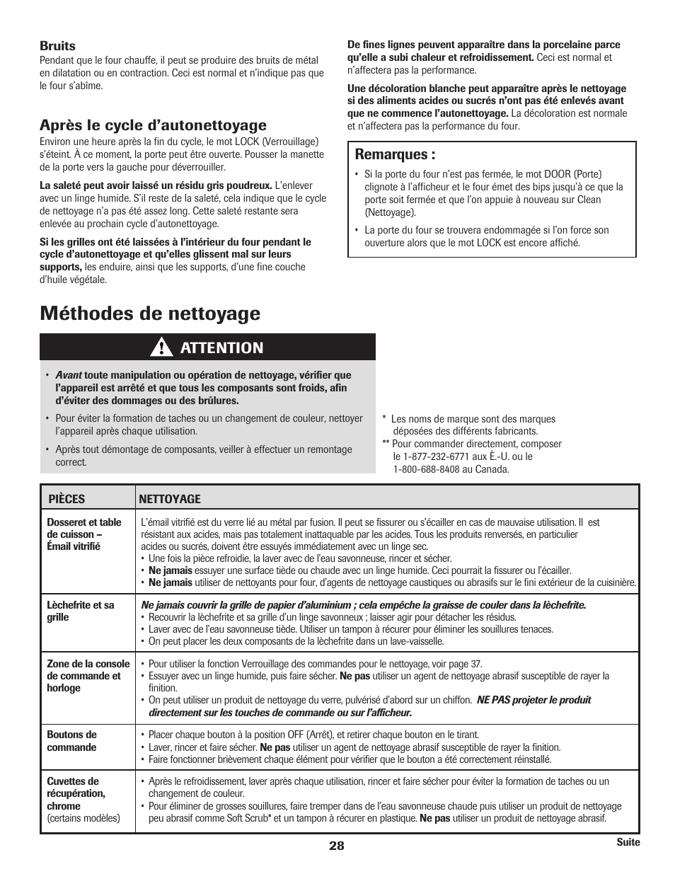 Méthodes de nettoyage, Remarques, Après le cycle d’autonettoyage | Attention | Amana Electric Range - Coil User Manual | Page 29 / 66