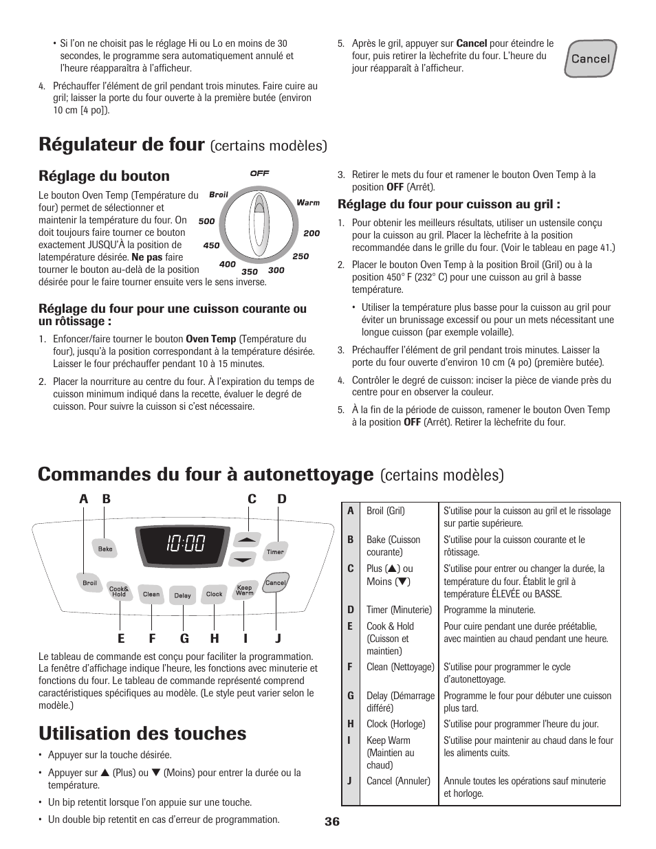 Régulateur de four, Commandes du four à autonettoyage, Utilisation des touches | Certains modèles), Réglage du bouton | Amana Electric Range - Coil User Manual | Page 37 / 66