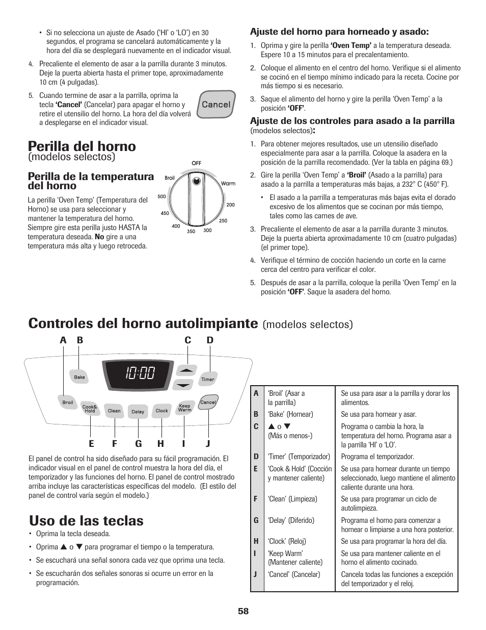 Perilla del horno, Controles del horno autolimpiante, Uso de las teclas | Modelos selectos) | Amana Electric Range - Coil User Manual | Page 59 / 66