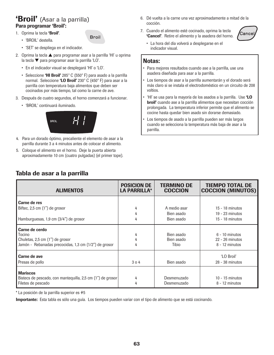 Broil, Asar a la parrilla), Notas | Tabla de asar a la parrilla | Amana Electric Range - Coil User Manual | Page 64 / 66