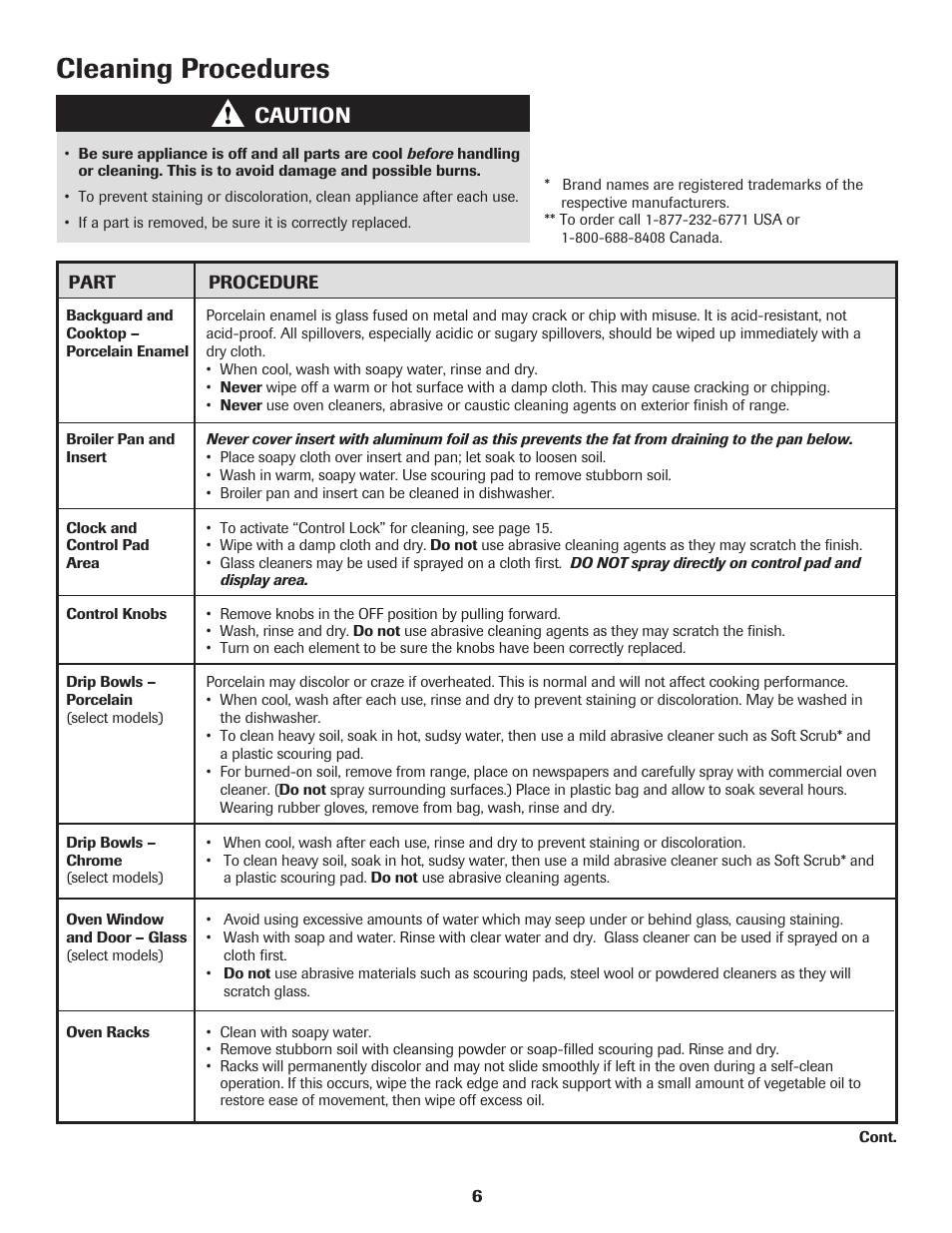 Cleaning procedures, Caution | Amana Electric Range - Coil User Manual | Page 7 / 66