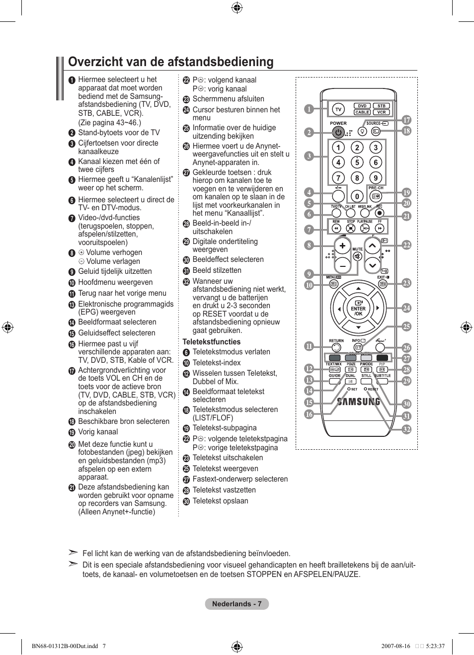 Overzicht van de afstandsbediening | Samsung LE40F86BD User Manual | Page 201 / 516