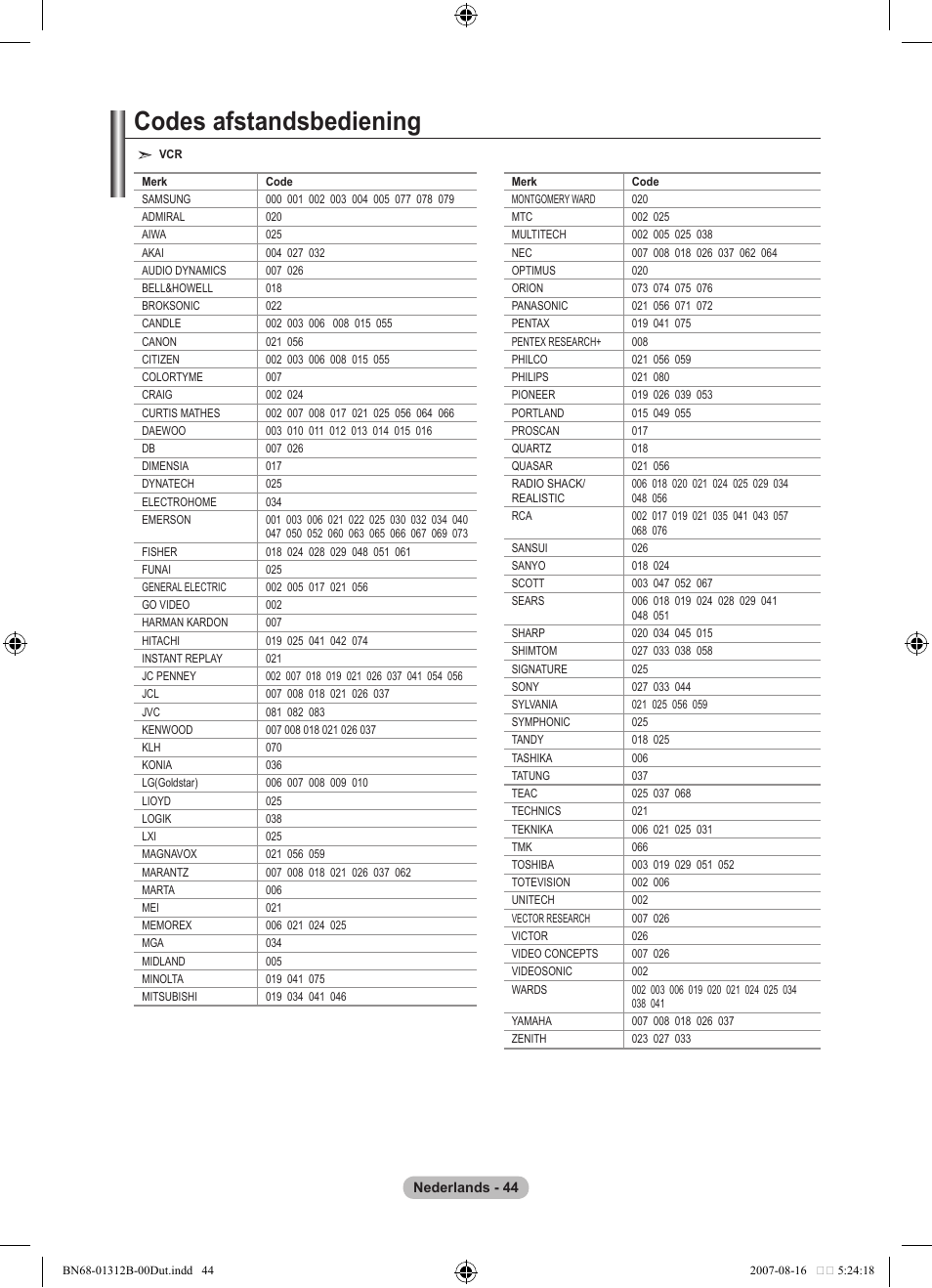 Codes afstandsbediening | Samsung LE40F86BD User Manual | Page 238 / 516