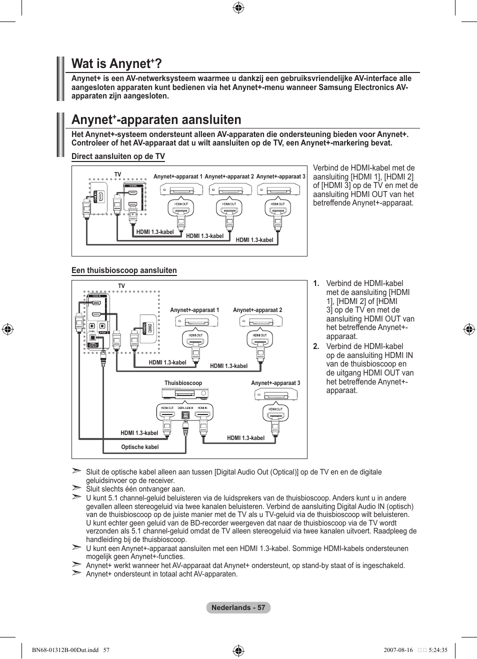 Wat is anynet, Anynet, Apparaten aansluiten | Samsung LE40F86BD User Manual | Page 251 / 516